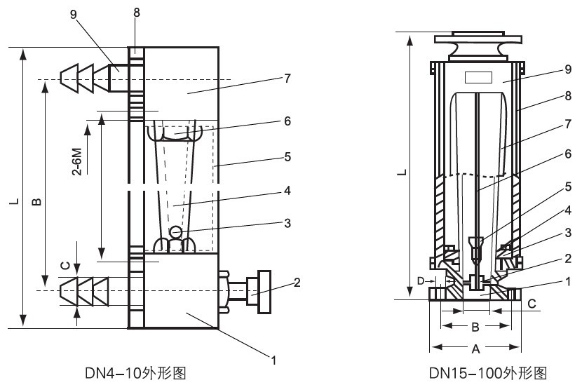 LZB-4、LZB-6、LZB-10、LZB-15
F、LZB-25F、LZB-40 F、LZB-50(F、LZB-8080F、LZB-100@F